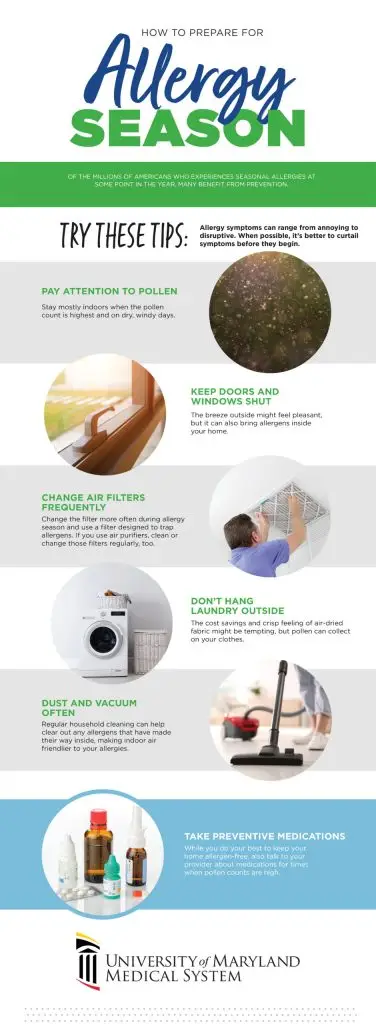 When Is Allergy Season? That Depends on Your Allergy